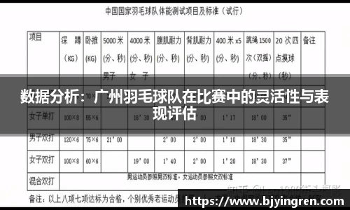 数据分析：广州羽毛球队在比赛中的灵活性与表现评估