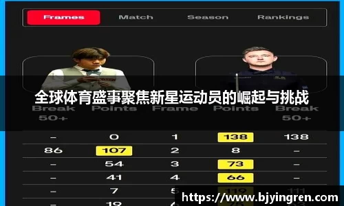 全球体育盛事聚焦新星运动员的崛起与挑战
