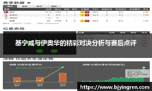 基宁咸与伊奥华的精彩对决分析与赛后点评